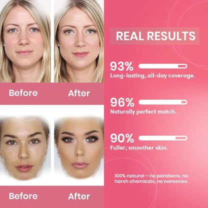 UltraBlend 4 in 1 Foundation